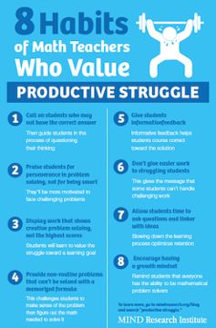 Productive Struggle, Math Discourse, Math Coaching, Math Things, Math 8, Math Coach, Math Talk, Upper Elementary Math, Math Intervention