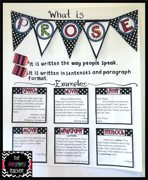 I {puffy heart} anchor charts! That is what this blog post is all about….anchor charts and my love for them. When I first started teaching, I went to the teacher stores that sell workbooks, bulletin board paper and sets, and posters. Posters that I remember from when I was a child, like this one: Who … Quotes Deep Motivational, Deep Motivational Quotes, Chart Paper, Writing Anchor Charts, Reading Anchor Charts, 4th Grade Ela, 4th Grade Reading, Reading Literature, Readers Workshop