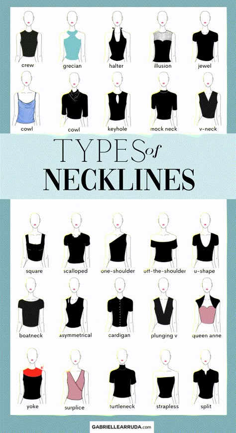 Here are the most popular types of necklines and why you need to know them! Whether you're curious about your wedding dressing, sewing your next project, or just upping you style- these neckline styles will help. types of necklines illustrated- types of necklines dresses - Different Types Of Necklines, Neckline Guide, Types Of Necklines, Sabrina Neckline, Fashion Terminology, Different Necklines, Modest Neckline, Fashion Design Books, Mode Tips