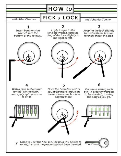 How to Pick a Lock (With Infographics!) How easy is it to pick a lock? Now think about how secure your home really is.... Survival Skills Life Hacks, رعب نفسي, Apocalypse Survival, Survival Life Hacks, Survival Techniques, Survival Life, Emergency Prepping, Simple Life Hacks, Camping Survival