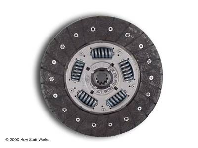 Fly wheels connect a clutch to an engine, while clutch plates connect to the transmission. Learn about fly wheels, clutch plates and the other clutch parts. Clutch Plate, Need For Speed, How To Remove Rust, Car Mechanic, Fix It