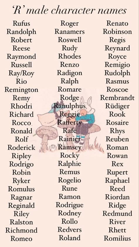 Character names. R Male Names, Unique R Names, Cute Male Names, Oc Name Ideas Male, Medieval Male Names, Reign Name, R Names For Boys, Male Names Ideas, R Baby Names