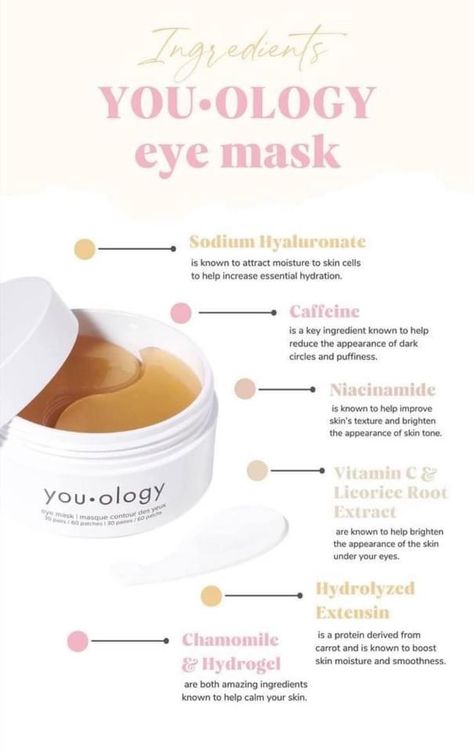 You*ology eye masks Younique Images, Younique Skin Care, Younique Beauty, Younique Products, Under Eye Mask, Raspberry Ketones, Younique Makeup, Women Around The World, Eye Masks