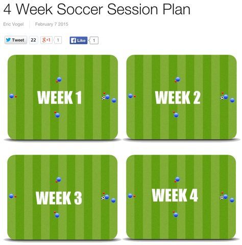 Soccer Conditioning, Soccer Practice Plans, Soccer Keeper, Soccer Tactics, Soccer Passing Drills, Coaching Soccer, Soccer Practice Drills, Football Training Drills, Soccer Drills For Kids