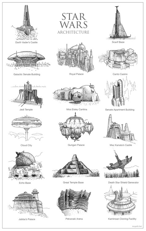 Star Wars Architecture, Harry Potter Marvel, Star Wars Drawings, Star Wars Tattoo, Architecture Illustration, Star Citizen, Star Wars Universe, Architecture Fashion, Pen And Paper