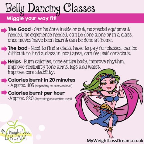 Belly dancing classes facts to help you lose weight. #weightloss #weightlosstips Dance Drawings, New Balance Sandals, Merrell Sandals, Dance Motivation, Adidas Sandals, Dance Styles, Belly Dancing Classes, Chaco Sandals, International Dance