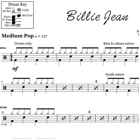 Sheet Music Tattoo, Billie Jean Michael Jackson, Drum Rudiments, Learn Drums, Sheet Music For Beginners, Female Drummer, Music For Beginners, Jackson Guitars, Drums Sheet