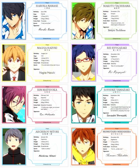 Free! - Character Cards by EsteeSo Free Anime Characters, Free Nagisa, Anime Headcanons, Circus Characters, Free Eternal Summer, Anime Character Names, Character Cards, Free Characters, Splash Free