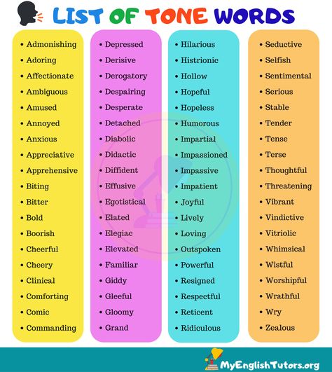 Tone Words List, Descriptive Adjectives, English 101, English Vocabulary List, Job Corps, Verbs In English, Tone Words, English Tutor, Education Tools