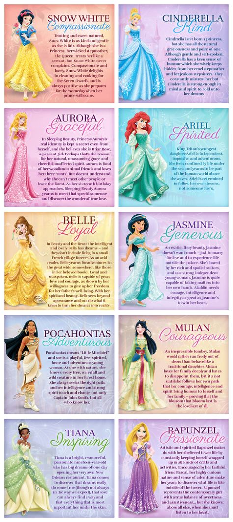 Disney Princesses - Disney Princess Responsive Restyle Round-Up Disney Movie Themed Dinner, Disney Princess List, Disney Princess Printables, Fairytale Room, Odette Dress, Disney Princess Birthday Cakes, Princess Ideas, Disney Princess Sofia, Princess Sofia The First