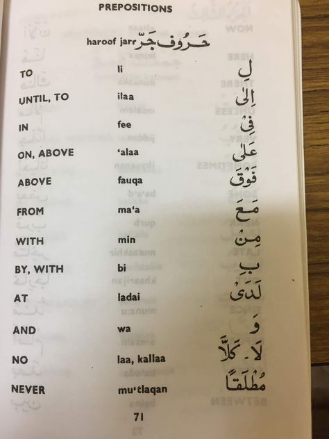 LEARNING ARABIC 12 Arabic Learning Language, Arabic Prepositions, Arabic Vocabulary Words, Arabic Learn, Learning Arabic For Beginners, Egyptian Arabic, Arabic Verbs, Arabic Grammar, Arabic Learning