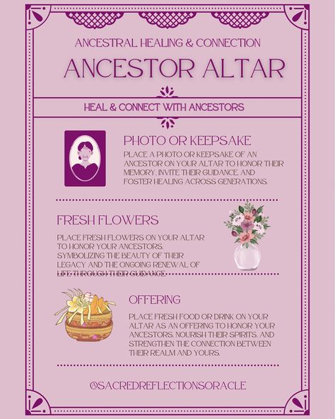 Ancestral Altar for Healing and Connection WHY BUILD AN ALTAR? Creating an ancestral altar is a powerful way to heal the past, honor the dead, and reconnect with the wisdom of those who came before us. Even if your relationship with immediate ancestors or past generations is complicated, you have healthy and well ancestors further back in your lineage who are ready to guide and support you. By connecting with them, we break patterns, release chains, and dissolve curses, allowing healing to... Ancestral Altar African, Altar Building, Ancestors Altar, Build An Altar, Ancestral Altar, Ancestor Altar, Ancestral Wisdom, Ancestral Healing, Witchy Stuff