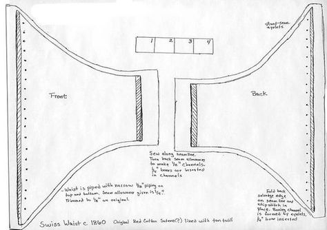 A Swiss Waist, c. 1860 Swiss Waist, Historical Sewing Patterns, Diy Corset, Belt Pattern, Historical Patterns, 1860s Fashion, 1860 Fashion, History Bounding, 19th Century Clothing