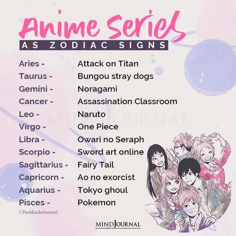 Anime Zodiac Aquarius, Make A Character Based On You, Zodiac Signs As Things, Sign Games, Zodiac Challenge, Zodiac Sign Quotes, Anime Watchlist, Aesthetic Zodiac, Zodiac Stories