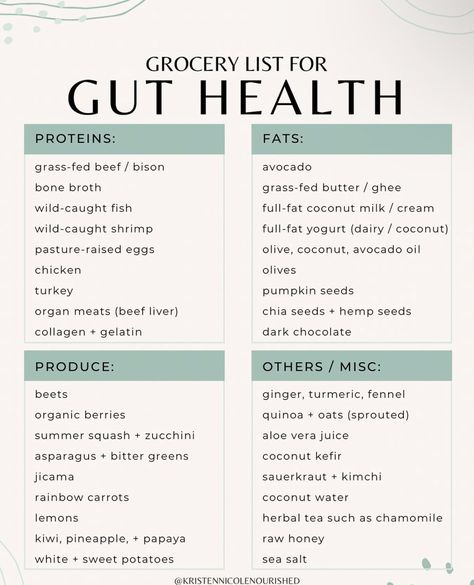 |#healthyfood Health Grocery List, Health Motivation Quotes, Whole Foods Diet, Gut Health Diet, Bitter Greens, Gut Health Recipes, Rainbow Carrots, Chicken With Olives, Home Doctor