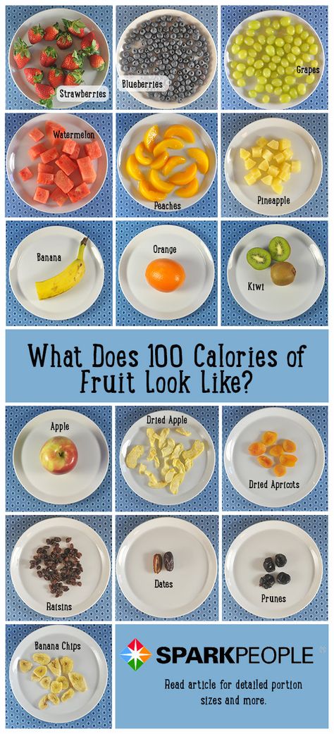 Seriously, if you're in trouble. I cooked this for her Saturday night, and it… Calories Of Fruit, 100 Calorie Snacks, 100 Calorie, Nutrition Articles, Makanan Diet, 100 Calories, Idee Pasto Sano, Food Facts, Group Meals