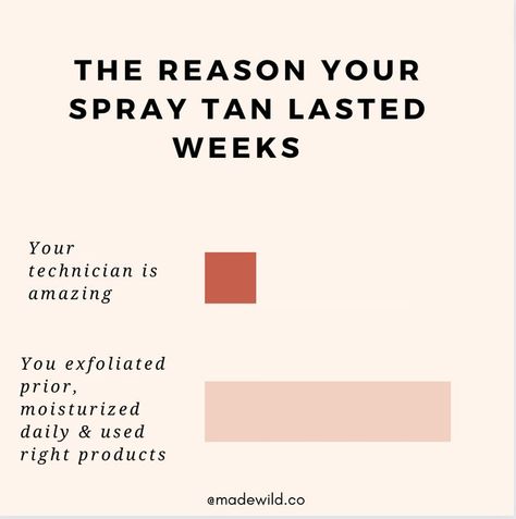 Spray Tan Esthetic, Spray Tan Instagram Posts, Spray Tan Marketing Social Media, Bronzed Brunette, Spray Tan Room Decor, Tanning Quotes Funny, Spray Tan Business Marketing, Mobile Spray Tanning Business, Airbrush Tanning Business