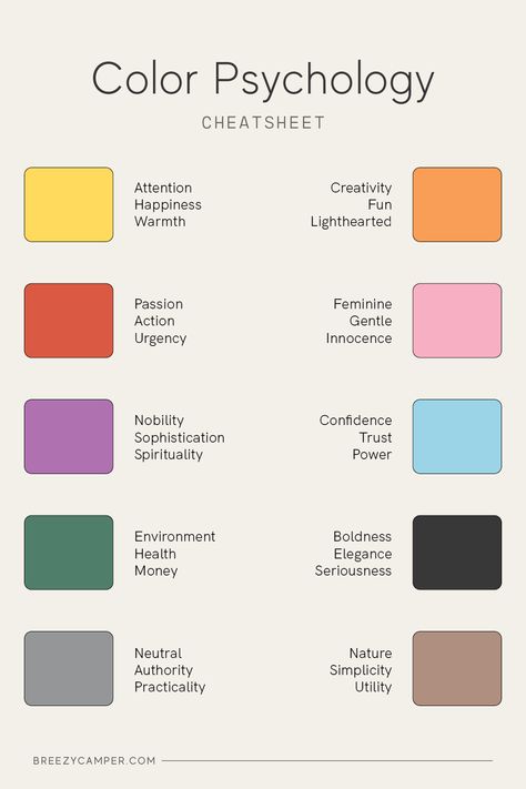 How To Create A New Identity, Brand Identity Colors Colour Palettes, Branding Color Combinations, Bold Brand Colors, Bold Color Palette Brand Identity, Color Attraction, Color Palette Brand Identity, Brand Colors Inspiration, Brand Identity Colors