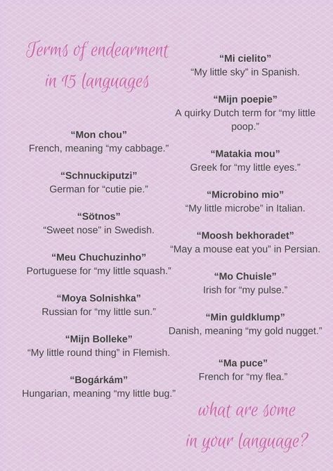 Terms of endearment in 15 languages Cute Nicknames In Other Languages, Endearments In Different Languages, Nicknames In Other Languages, Spanish Words Of Endearment, Nicknames In Different Languages, German Terms Of Endearment, Endearment Names For Him, Unique Endearment, Endearment Names For Couples