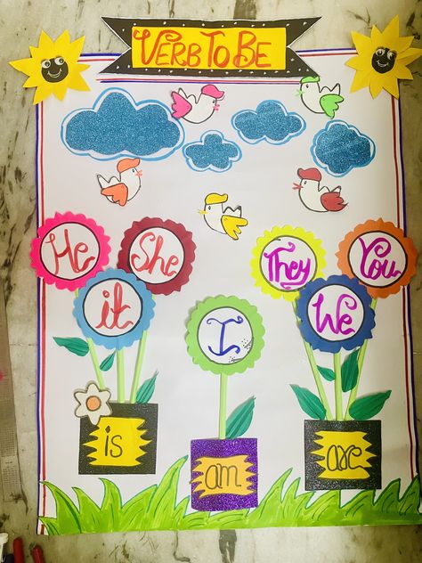 "Empowering verbs, igniting minds: My DIY English TLM project celebrates the art of 'to be' with creativity and flair! 🌟📖 #VerbVoyage #LanguageEnchantment" #artandcraft #creativity #TLM English Grammar Project Ideas, Tlm Project, Study Snaps, Tenses Chart, Study Snaps Ideas, Sunset Paintings, Verbo To Be, School Science Projects, English Verbs