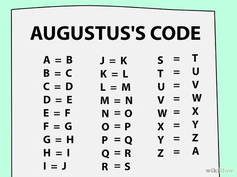 Codes And Ciphers, Ciphers And Codes, Fictional Languages, Morse Code Words, Alfabet Font, Ancient Alphabets, Different Alphabets, Sign Language Words, Alphabet Symbols