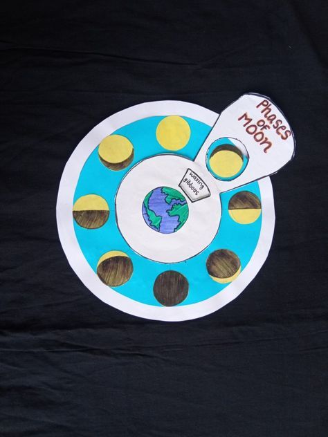 Phases of moon 🌝 tlm,model of phases of moon,sst project, Moon Phases Art Paintings, Moon Phases Project For Kids, Moon Science Project, Phases Of The Moon Project, Moon Phases Project, Moon Phase Project, Moon Phases Activities, Moon For Kids, Sun Earth Moon