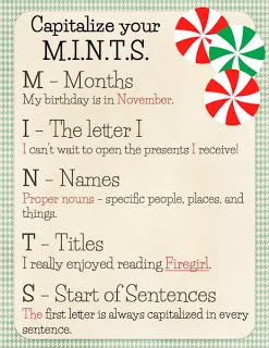 Capitalize Your Mints - Capitalization Rules - We offer free classes on the Eastern Shore of MD to help you earn your GED - H.S. Diploma or Learn English (ESL) .   For GED classes contact Danielle Thomas 410-829-6043 dthomas@chesapeke.edu  For ESL classes  contact Karen Luceti - 410-443-1163  Kluceti@chesapeake.edu .  www.chesapeake.edu Capitalization Rules, 3rd Grade Writing, 2nd Grade Writing, Writing Anchor Charts, 4th Grade Writing, First Grade Writing, Gotta Work, Teaching Grammar, Teaching Language Arts