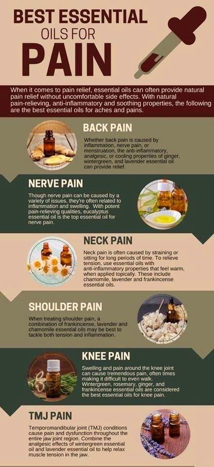 Essential Oil Medicinal Uses, Essential Oils For Muscle Tension, Herbs For Back Pain, Covi̇d Remedies Essential Oils, Essential Oil Recipes For Pain Relief, Essential Oil Pain Relief Recipes, Essential Oils For Nerve Pain Relief, Essential Oils For Pain And Inflammation, Essential Oil For Pain Relief