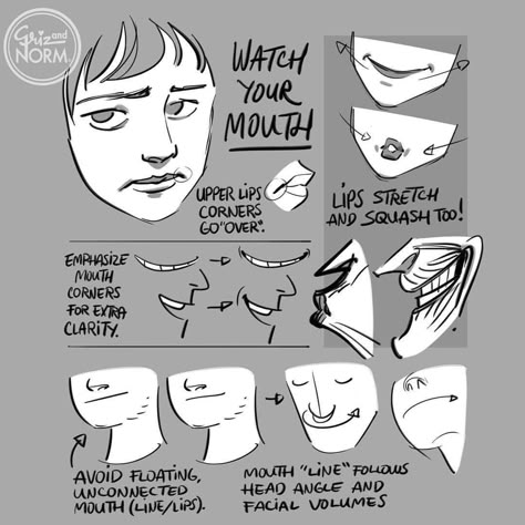 GRIZandNORM How To Draw Faces, Watch Your Mouth, Draw A Face, Tuesday Tips, Draw Faces, Art Advice, 얼굴 그리기, Drawing Expressions, Anatomy Drawing