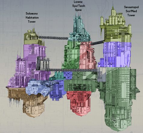 Interactive map of Sevastopol Space Dnd, Scifi City, Minecraft City Buildings, Station Map, Transit Map, Alien Isolation, Science Fiction Artwork, City Plan, Lovecraftian Horror