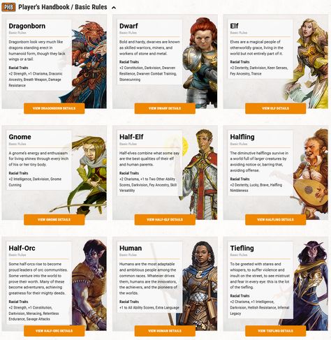 Dnd Species Chart, Types Of Fantasy Worlds, Dnd Classes Chart, Dnd Races Chart, Fantasy Spellbook, Dungeons And Dragons Races, Character Bio, Youtube Drawing, Mythical Creatures Fantasy