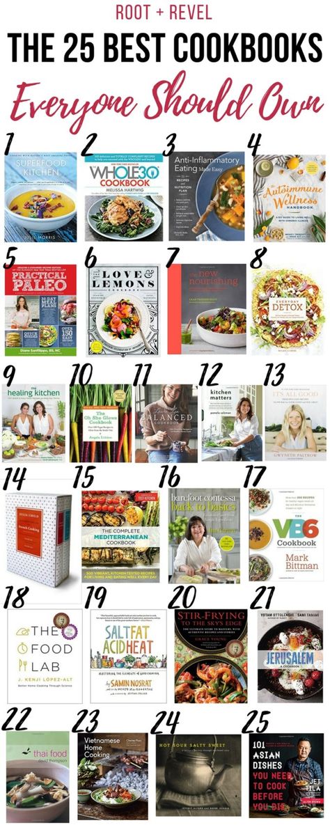 Best Cookbooks For Beginners, Cooking Movies, Healthy Cook Books, Lemon Detox, Best Cookbooks, Global Cuisine, Healthy Food Options, Food Challenge, Food Options