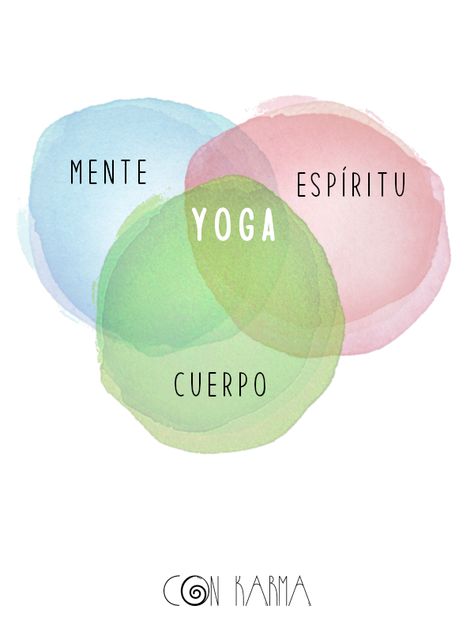 Yoga Frases, Integral Yoga, Frases Yoga, Yoga Tee Shirt, Pranayama Yoga, Yoga Om, Yoga Photoshoot, Yoga Aesthetic, Om Yoga