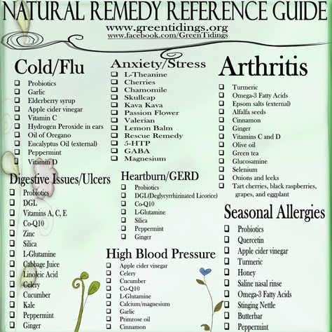 alternative health: (Also add local bee pollen for allergies. And if you take honey for them, be sure it’s raw unfiltered!) : Green Tidings: Natural Remedy Reference Guide Magia Das Ervas, Health Guide, Natural Health Remedies, Body Fitness, Natural Home Remedies, Homeopathy, Health Info, Natural Medicine, Alternative Medicine