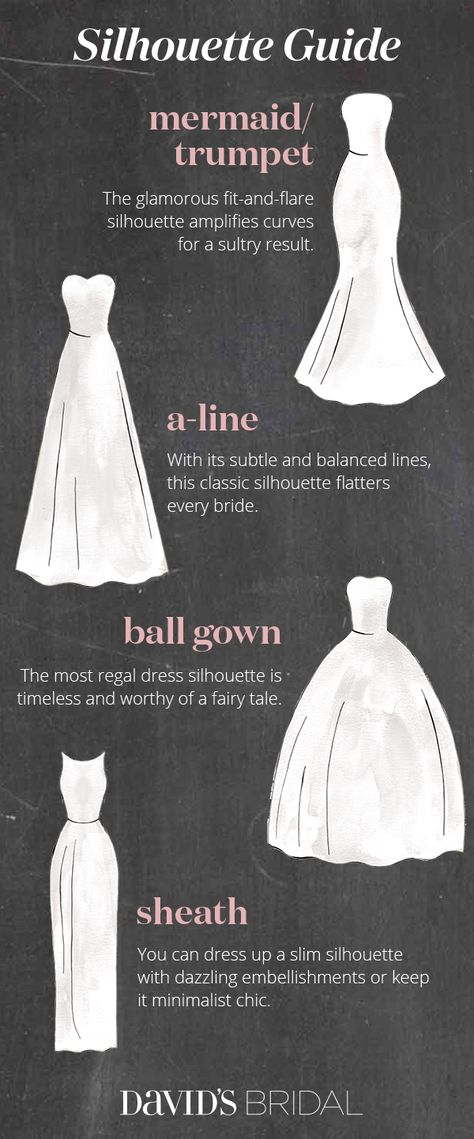 Start your bridal gown search with our silhouette guide. With thousands of breathtaking styles to choose from, it’s easy to feel overwhelmed picking the perfect wedding gown. Never fear, you'll find your dream silhouette at David’s Bridal. Strapless Wedding Dress Lace, Which Wedding Dress, Dress Types, Wedding Dress Types, Wedding Dress Style, Wedding Dress Silhouette, Wedding Dress Lace, Davids Bridal, Wedding Dress Styles