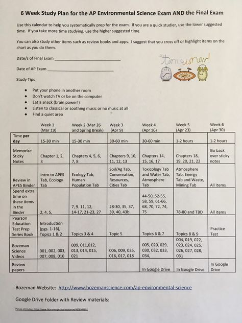 Ap Environmental Science Notes, Environmental Science Notes, Environmental Science Projects, Environmental Science Lessons, Ap Classes, Ap Exam, Ap Environmental Science, Exam Tips, Ap Exams