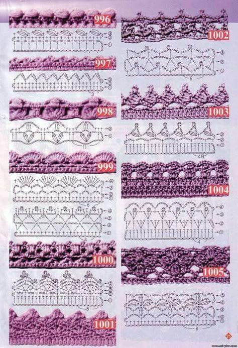 Crochet Stitches Symbols, Col Crochet, Háčkované Lemy, Sulaman Pita, Crochet Border Patterns, Crochet Edges, شال كروشيه, Crochet Border, Crochet Stitches Diagram