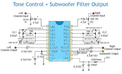 Tone Control circuit diagram by adding subwoofer filter feature to more performance subwoofer output on amplifier circuit. Its very cheap and easy to built. Mini Amplifier, Hifi Amplifier, Diy Amplifier, Dc Circuit, Subwoofer Amplifier, Electric Circuit, Electronic Schematics, Class D Amplifier, Tone Control