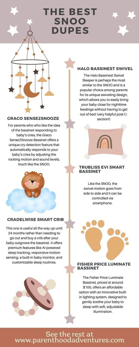 10 of the best alternatives to the SNOO smart sleeper bassinet. The best SNOO dupes that are cheaper but have similar features for better baby sleep. #babysleep #snoo #snoodupes #snooalternatives Small Bassinet, Rocking Bassinet, 4moms Mamaroo, Bedside Sleeper, Sleep Solutions, Sleep Routine, Looking For Something, Baby Milestones, Cool Baby Stuff