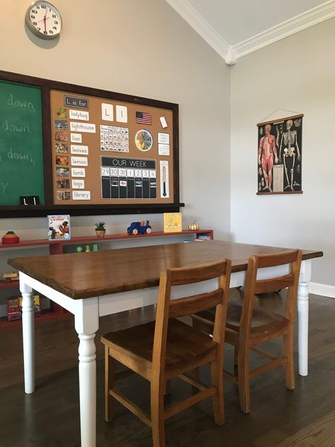 Playroom & Schoolroom Tour (The Early Years) - A Joy-Filled Journey Old School Room Ideas, Kids Playroom Table, Study Table Organization, Study Room Organization, Room Table Ideas, Homeschool Room Design, Study Room Furniture, Study Table Designs, Productive Work