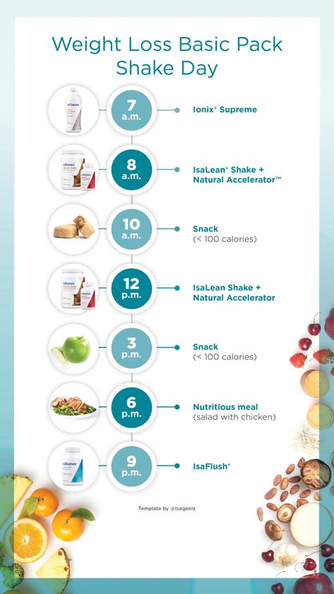 Isagenix Meal Plan, Prego Recipes, Isagenix Shake Recipes, Isagenix Snacks, Isagenix Recipes, 600 Calorie Meals, Isagenix Shakes, Spring Foods, Isagenix Cleanse