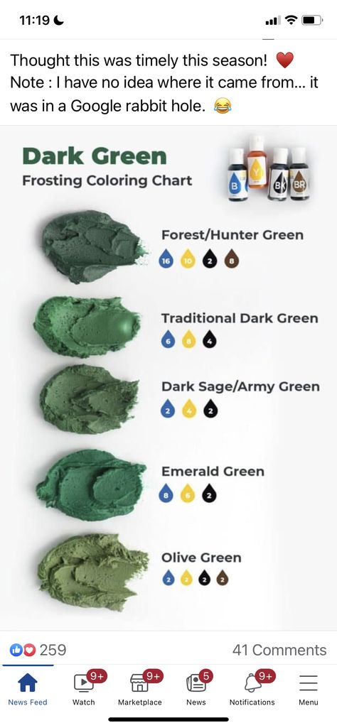 How To Make Dark Green Frosting, Green Cookies Decorated, Dark Green Buttercream, Olive Green Cake, Frosting Color Chart, Frosting Color Guide, Icing Color Chart, Food Coloring Mixing Chart, Frosting Ideas