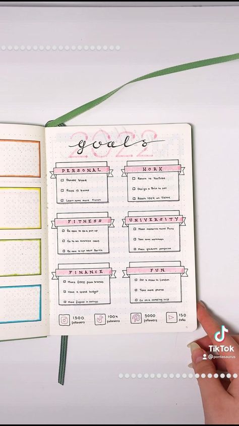 Pin en Bullet Journal Inspo ❤️ #collegeorgani Bujo Goals Page Layout, Journal Goals Page Layout, Yearly Goals Bullet Journal, Goal Journal Ideas Layout, New Year Journal Ideas, Goals Journal Ideas, Bullet Journal Year Goals, Organised Planner, Goals Layout