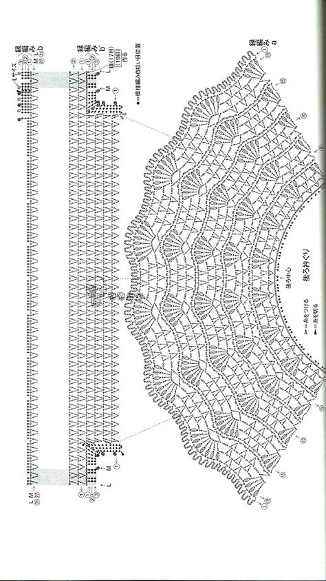 Yoke Crochet Diagram, Filet Crochet Yoke Pattern, Crochet Yoke Women, Crochet Yoke Size Chart Baby, Crochet Round Yoke Diagram, Crochet Collar Pattern, Crochet Yoke, شال كروشيه, Crochet Stitches Diagram