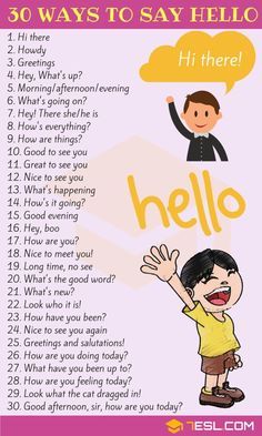 How To Say Hi In Different Ways, English Language Teaching Lesson Plans, Different Ways To Say Hello, In English We Say, Basic Greetings In English, Ways To Say Hello In English, Ways To Say Yes In English, Feeling Words List, How To Say Hello