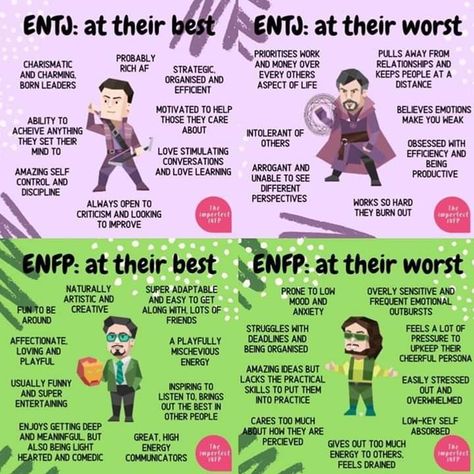 16 Personalities Enfp, Entj And Enfp, Entj Personality, Mbti Charts, Enfp Relationships, Personality Chart, Enfp Personality, Infj Mbti, Mbti Types