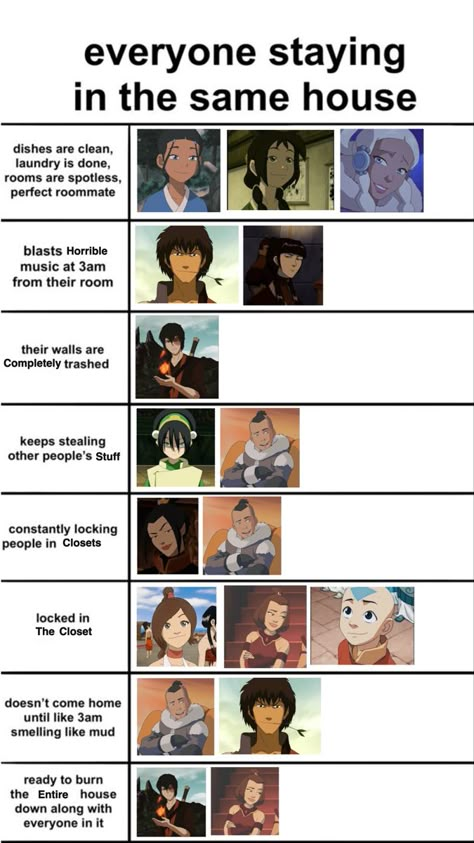 Zuko And Jin Fanart, Zuko And Azula Memes, Katara And Yue, Sokka With Long Hair, Jet X Katara, Jet Atla Fanart, Zuko X Jet Fanart, Katara And Jet, Mai X Zuko Fan Art