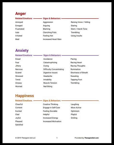 Alexithymia—difficulty recognizing and verbalizing emotions—is a trait possessed by about 8% of males and 2% of females. Individuals with alexithymia experience emotions, but have a hard time expressing and naming them. Instead, when asked about emotions, they’ll describe physical symptoms, or talk about behavior. The Emotions Reference Sheet handout is designed to help clients recognize and talk about their feelings. This handout is a simple but helpful resource that presents a list of emotion Words To Describe Anger, Words To Describe Talking, Words To Describe Emotions, Ways To Describe Breathing, List Of Emotions Feelings Words, Cheat Sheet For Writing Emotion, Instead Of Asked, Emotion Names, Belief Coding