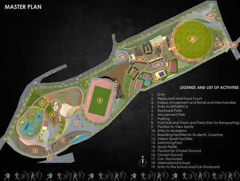 Sport Academy Architecture, Sports Complex Site Plan, Sports Academy Design, Sports Academy Architecture, Sport Park Design, Sport Complex Design, Sports Park Design, Sport Complex Architecture Plan, Sports Complex Design Concept