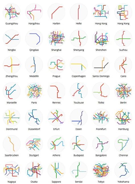 Mini Metro, Colorful Icons, Transit Map, Urban Design Graphics, Metro Map, Data Visualization Design, Subway Map, Public Transit, Graphisches Design